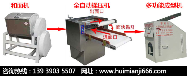 全套扯面機設備